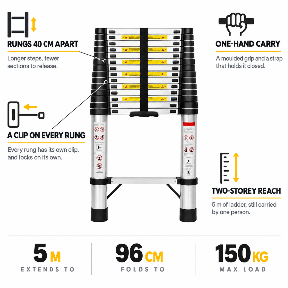 5m Telescopic Ladder